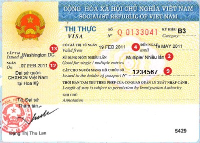 Visum Vietnam