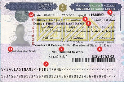 Visum Saoedi-Arabië