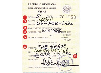 Visum Ghana