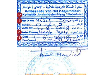 Visum jordanie