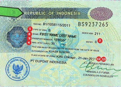 Visum Indonesië